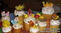 рецепт Пасхальный кулич рецепт Пасхальный кулич